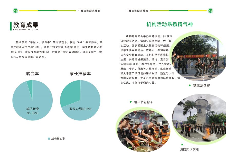 广东湛江2025十大叛逆期青少年特训封闭式学校排名公布一览